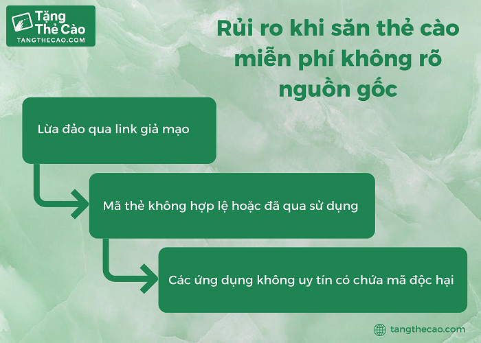Những rủi ro khi nhận thẻ cào miễn phí không rõ nguồn gốc