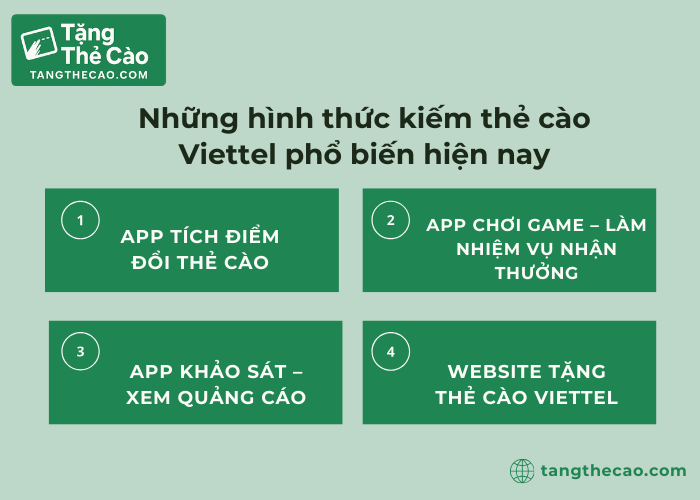 Những hình thức kiếm thẻ cào Viettel miễn phí phổ biến hiện nay
