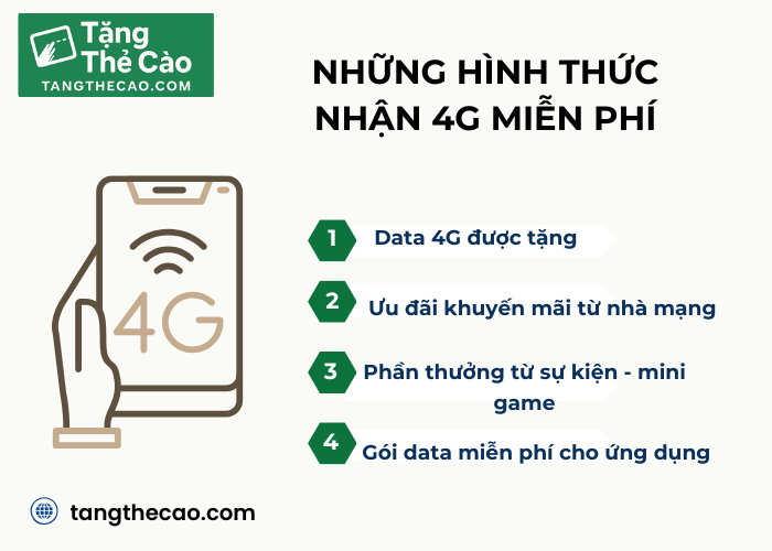 Những hình thức nhận 4G miễn phí phổ biến hiện nay